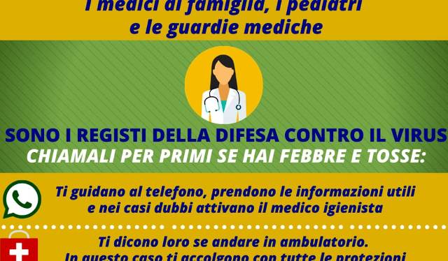 Emergenza Coronavirus: raccomandazioni da Asp Catania per anziani e per chi ha sintomi
